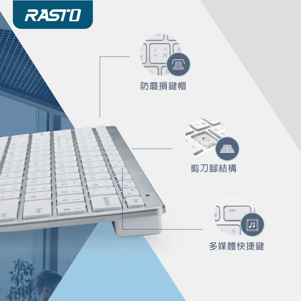 全新附發票！RASTO RZ4 高階款 2.4G 無線鍵鼠組 無線 鍵盤滑鼠組 無線鍵盤 無線滑鼠