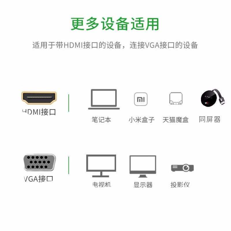 全新附發票 VGA公 轉 HDMI母 帶音源 HDMI to VGA 附音源線 HDMI 轉 VGA 轉接頭 供電版