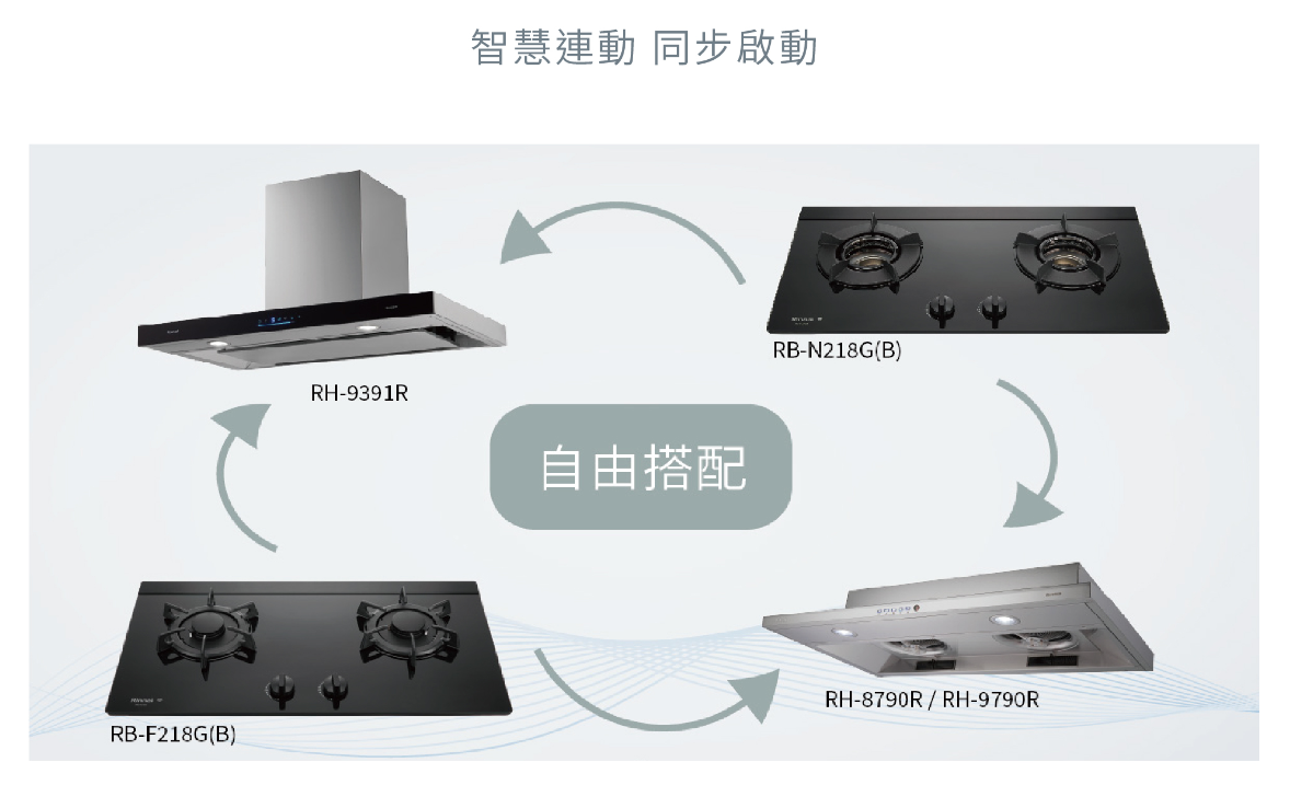 【樂昂客】(全省含安裝) RINNAI 林內 RH-8790R 隱藏式 智能連動 排油煙機 80CM