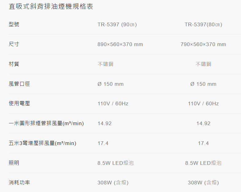 【樂昂客】(送基本安裝) 莊頭北 TR-5397 直吸式斜背排油煙機 Turbo增壓 整機不鏽鋼