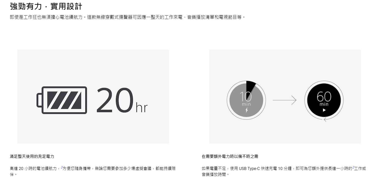 【樂昂客】可議價 台灣公司貨 SONY SRS-NB10 無線穿戴式 頸掛揚聲器 藍牙喇叭 防水 超長續航力