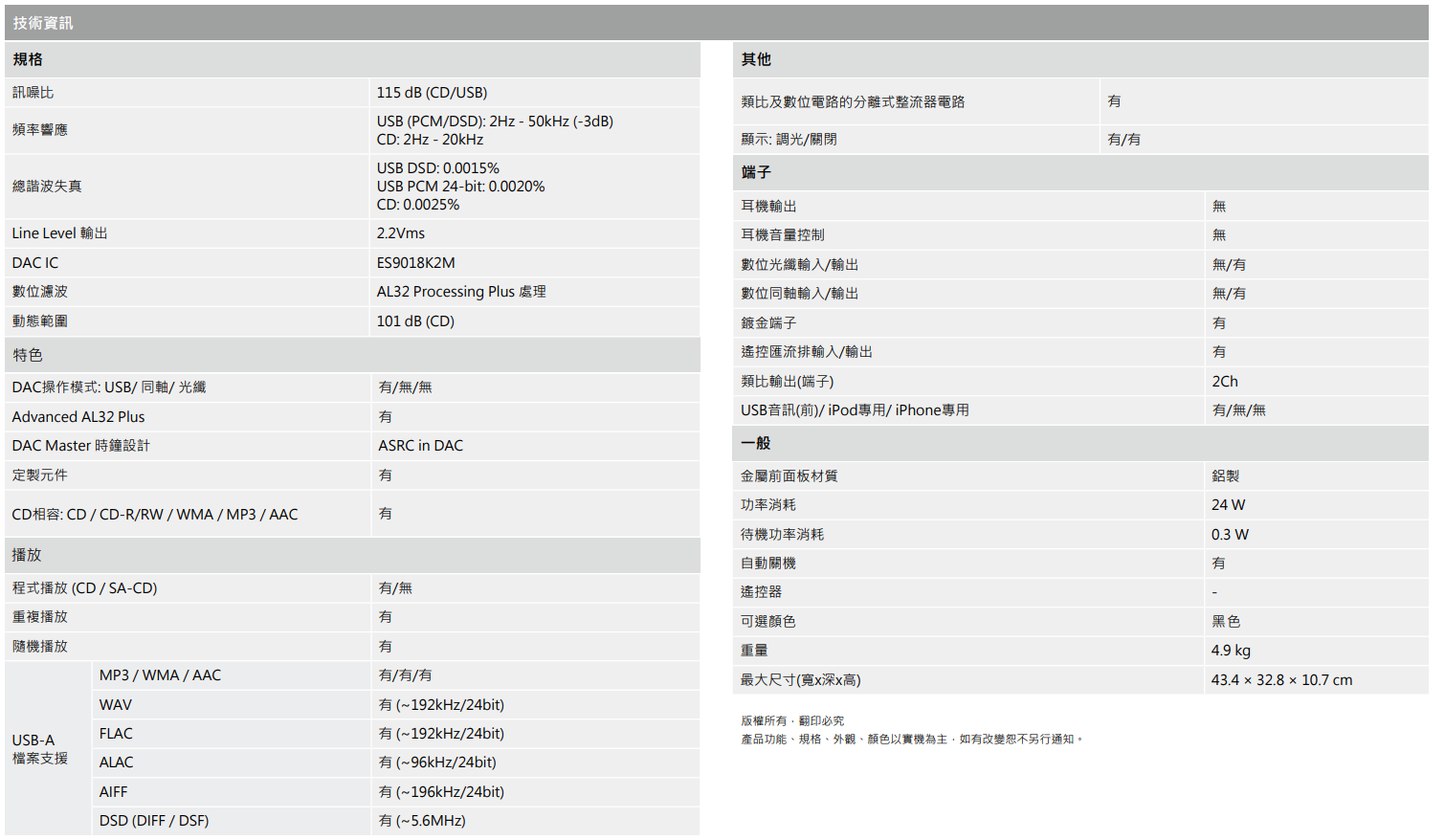 【樂昂客】免運可議優惠價 台灣公司貨保固 DENON 天龍 DCD-900NE CD播放器 USB播放器