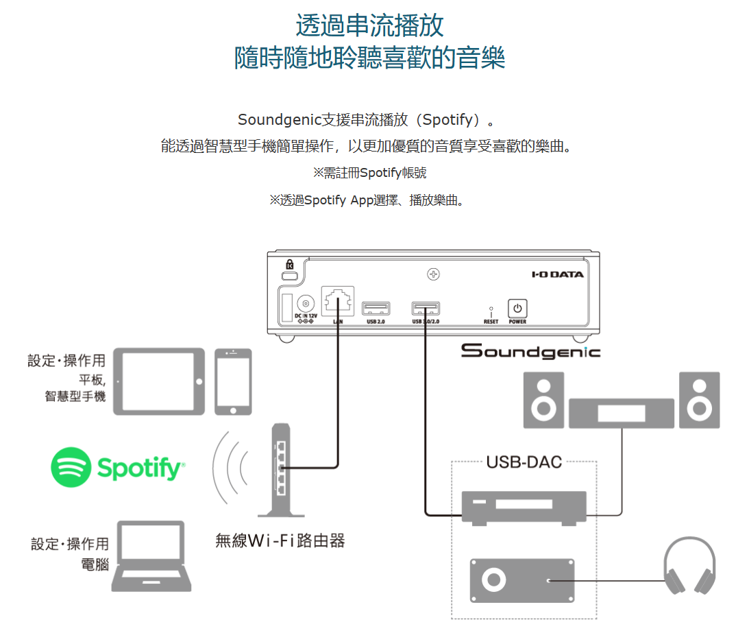 【樂昂客】可議價 原廠公司貨 I-O DATA Soundgenic HDL-RA2TB 音樂伺服器 日本原裝