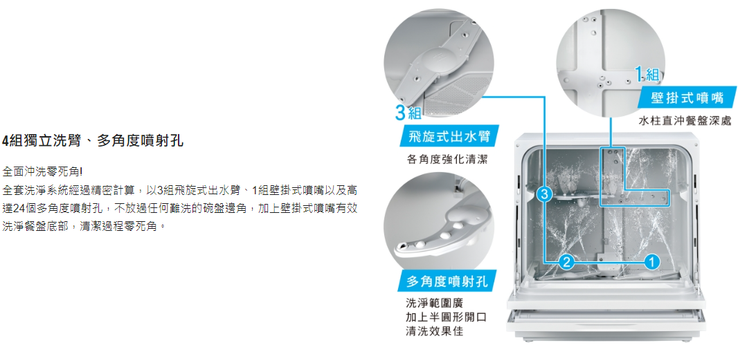 【樂昂客】可議價 (原廠安裝) Panasonic 國際牌 NP-TH4WHR1TW 獨立式 桌上型 自動洗碗機 6人份