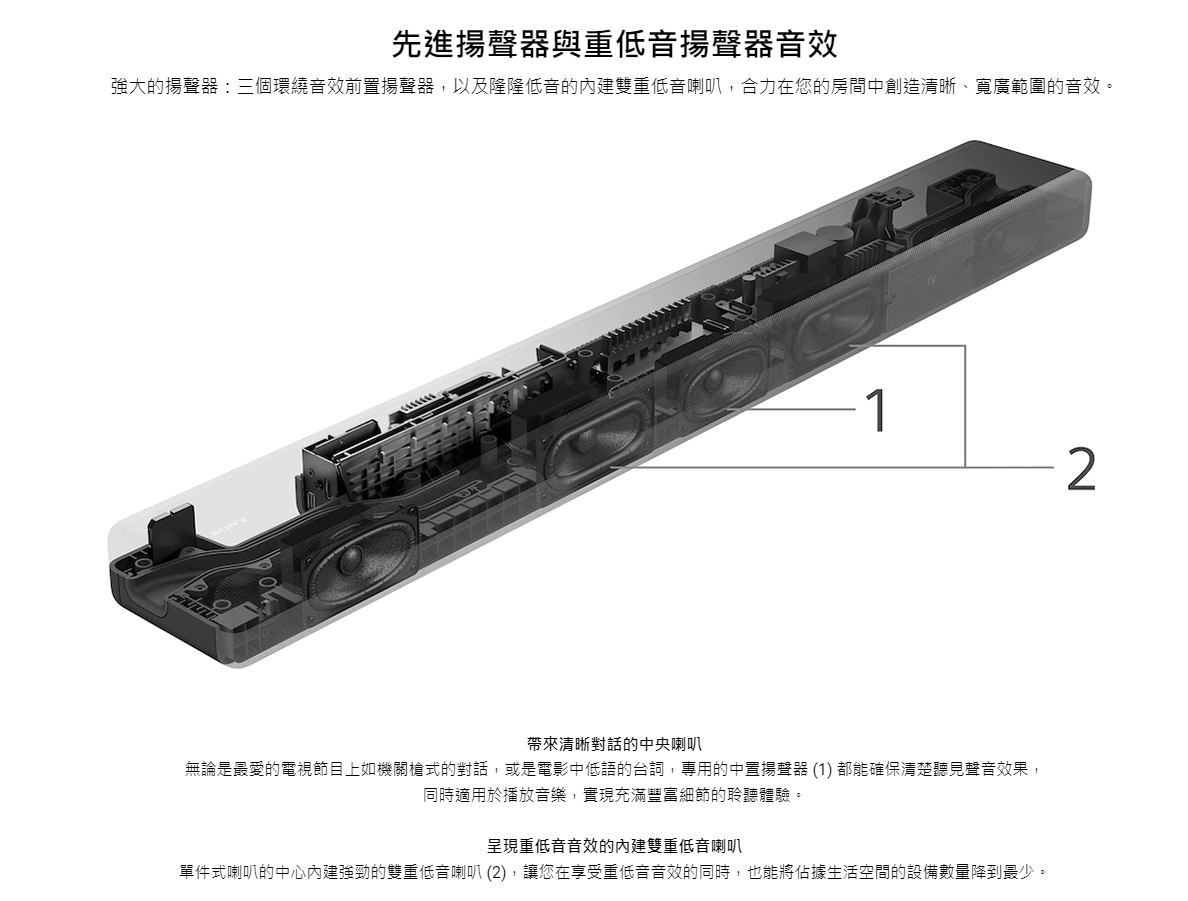 【樂昂客】台灣公司貨 SONY HT-A3000 3.1聲道 家庭劇院 SOUNDBAR ATMOS