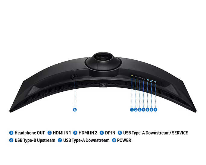 【樂昂客】可議價 SAMSUNG 三星 S49FG916EC 49吋 Odyssey G9 曲面電競顯示器