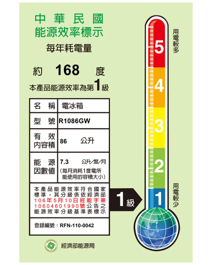 【樂昂客】退貨物稅 TECO 東元 R1086GW 86公升 雙門玻璃冰箱 玻璃白 台灣製