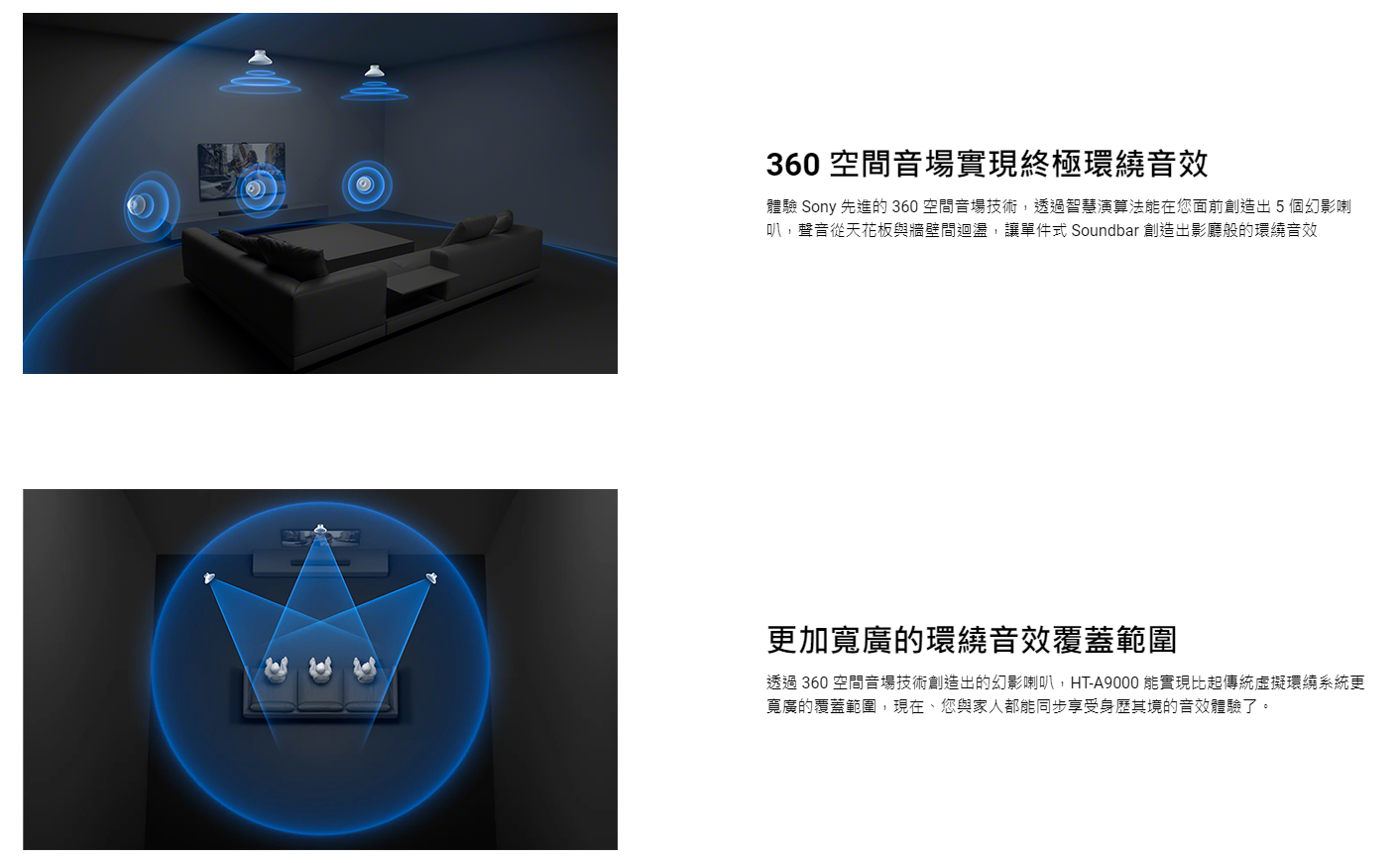 【樂昂客】可議價 台灣公司貨 SONY  HT-A9000 單件式家庭劇院 SOUNDBAR 聲霸