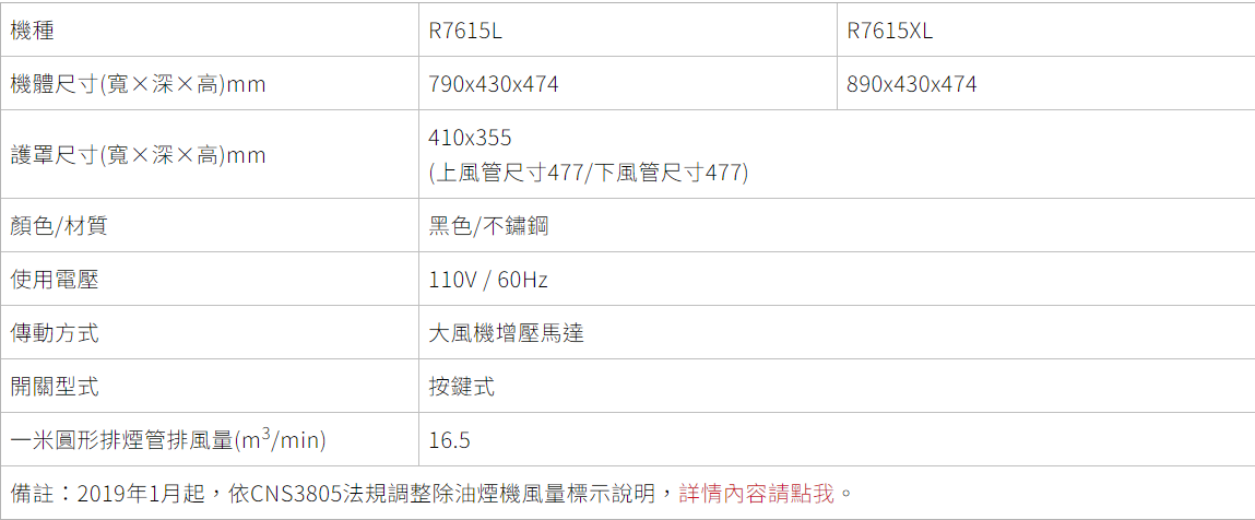 【樂昂客】含基本安裝 SAKURA 櫻花 R7615L R7615XL 近吸除油煙機 大吸力 增壓馬達 鋼化玻璃