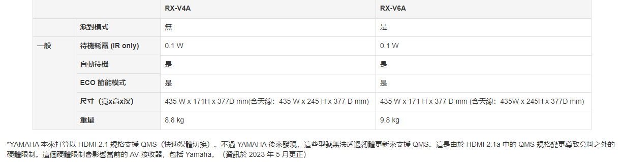 【樂昂客】台灣公司貨 YAMAHA 山葉 RX-V4A 5.2聲道環繞擴大機 8K  無線環繞