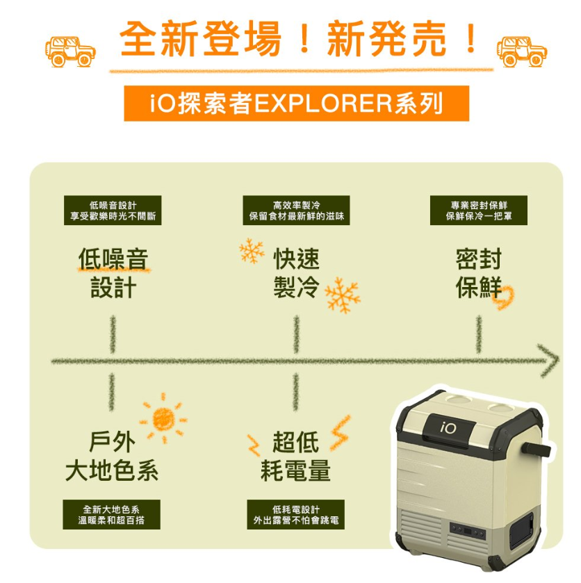 【樂昂客】iO探索者 EXPLORER G系列 行動冰箱 iG100L 10L 露營神器 小體積大容量