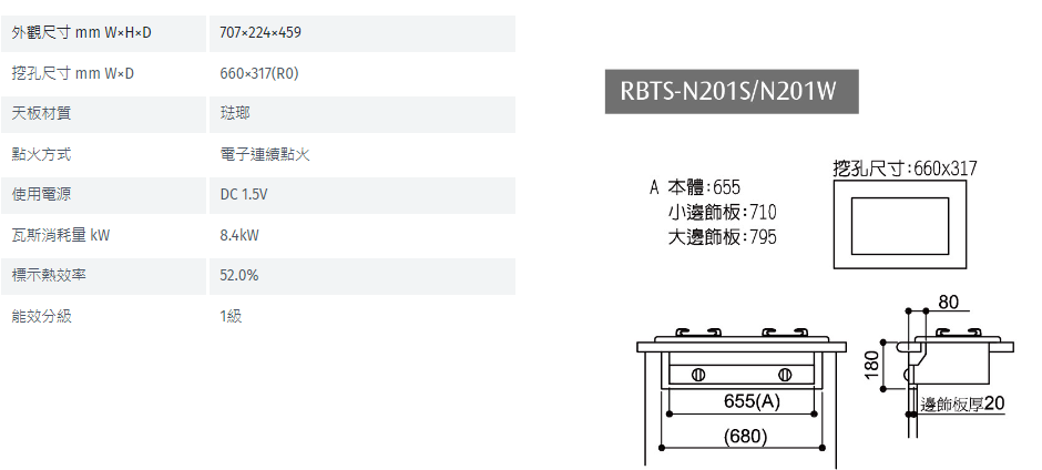 【樂昂客】可議價(全省含安裝) RINNAI 林內 RBTS-N201W 嵌入式 內焰琺瑯 雙口爐