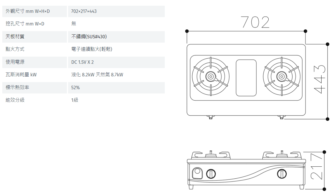 【樂昂客】(全省含安裝) RINNAI 林內 RTS-Q230S 台爐式 感溫不鏽鋼 雙口爐 感應爐