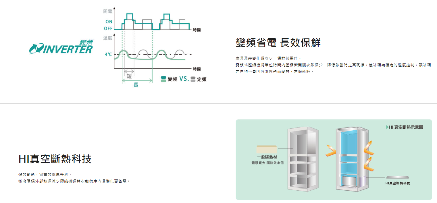 【樂昂客】退貨物稅 含基本安裝 CHIMEI 奇美 UR-P61VC1 610公升 三門冰箱 典雅金