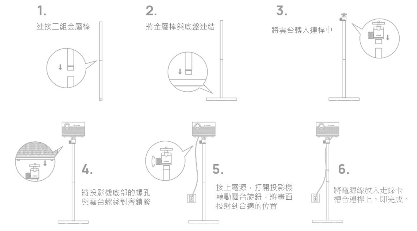 【樂昂客】免運可議價 台灣公司貨 XGIMI X-Floor 落地支架 適用Horizon、HALO、MOGO系列