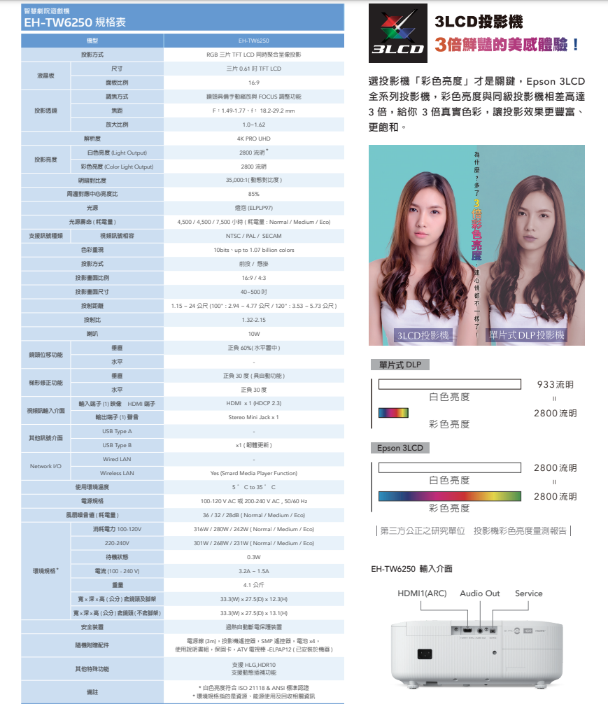 【樂昂客】領券折 可議價 EPSON EH-TW6250 4K智慧劇院遊戲機 投影機 內建Android TV