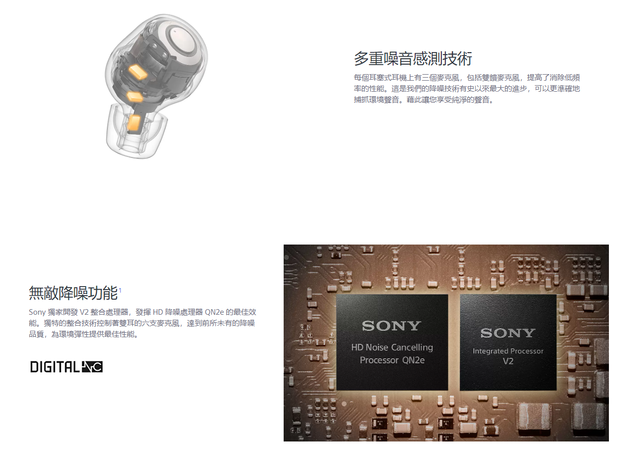 台灣公司貨 現貨速出 SONY WF-1000XM5 無線降噪耳機 防水 直覺化操作 舒適貼耳