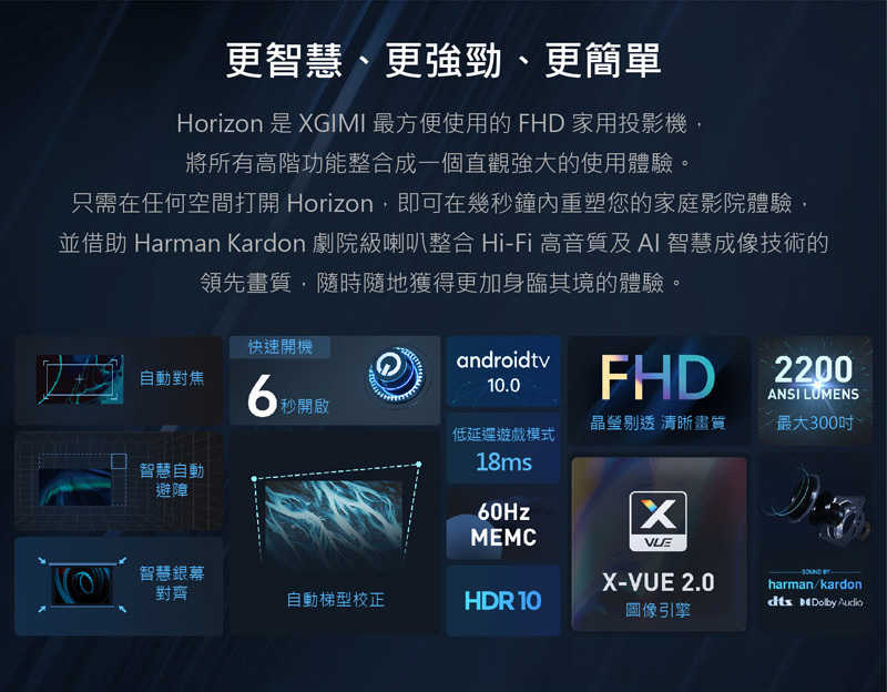 【樂昂客】(贈原廠支架任選) XGIMI Horizon Android TV 智慧投影機 自動校正 台灣公司貨