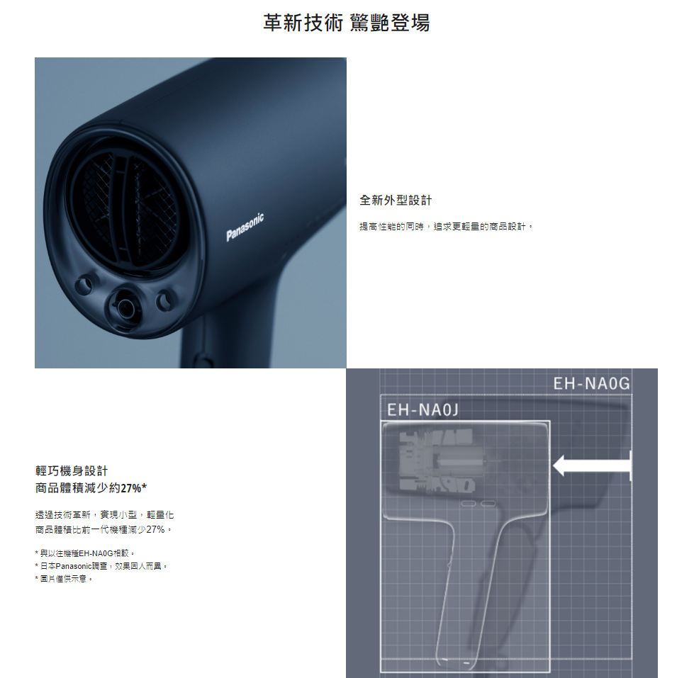 【有閑獨家】限時贈 台灣公司貨 Panasonic 國際牌 EH-NA0J 奈米水離子吹風機 附烘罩