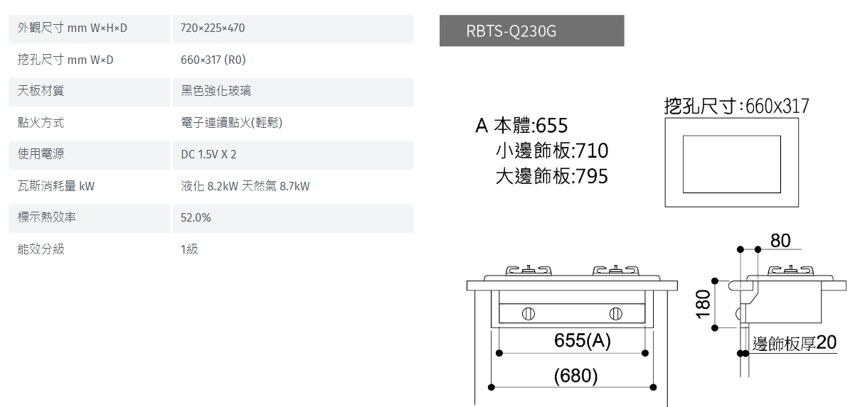 【樂昂客】(全省含安裝) RINNAI 林內 RBTS-Q230G(B) 嵌入式 感溫玻璃雙口爐 感應爐