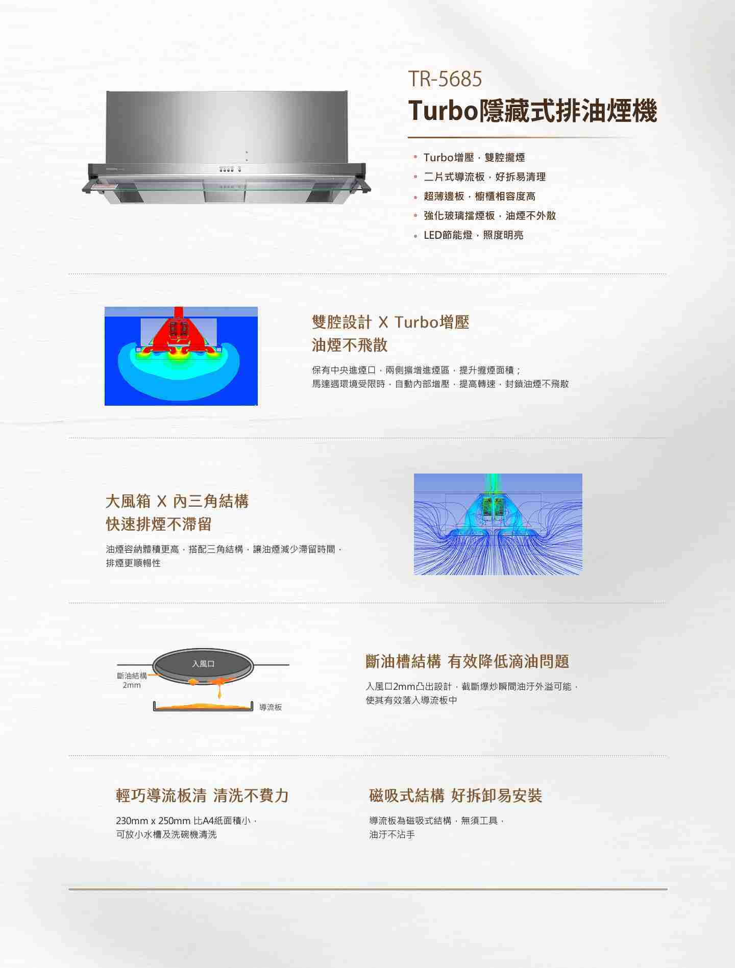 【樂昂客】(送基本安裝) 莊頭北 TR-5685 雙腔攏煙隱藏式排油煙機 Turbo 增壓