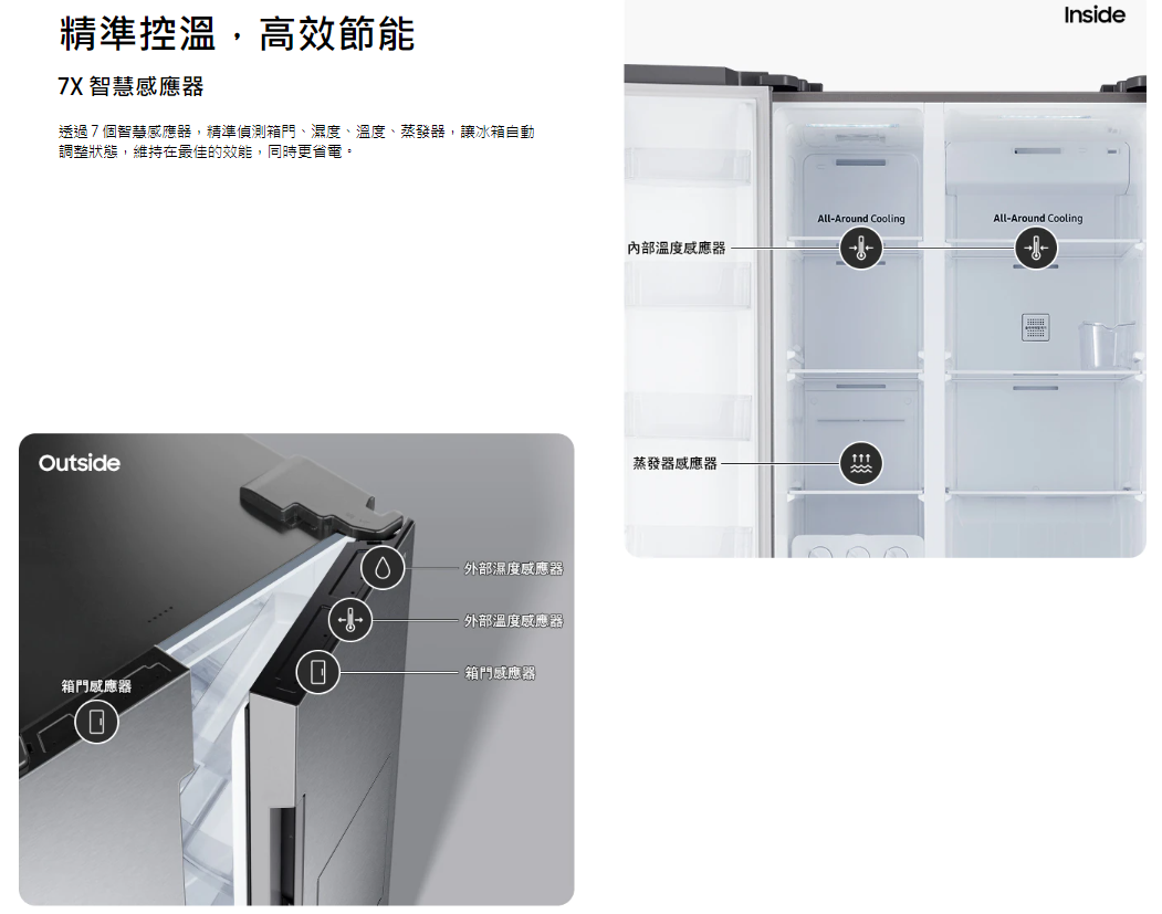 【樂昂客】領券折 滿額折 SAMSUNG 三星 RS82A6000B1 795公升 Homebar 美式對開冰箱