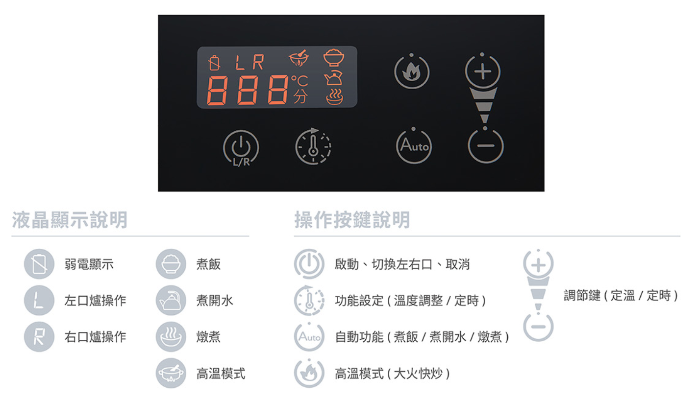 【樂昂客】(全省含安裝) RINNAI 林內 RB-A3760G 檯面式玻璃三口爐 定時定溫 安全裝置