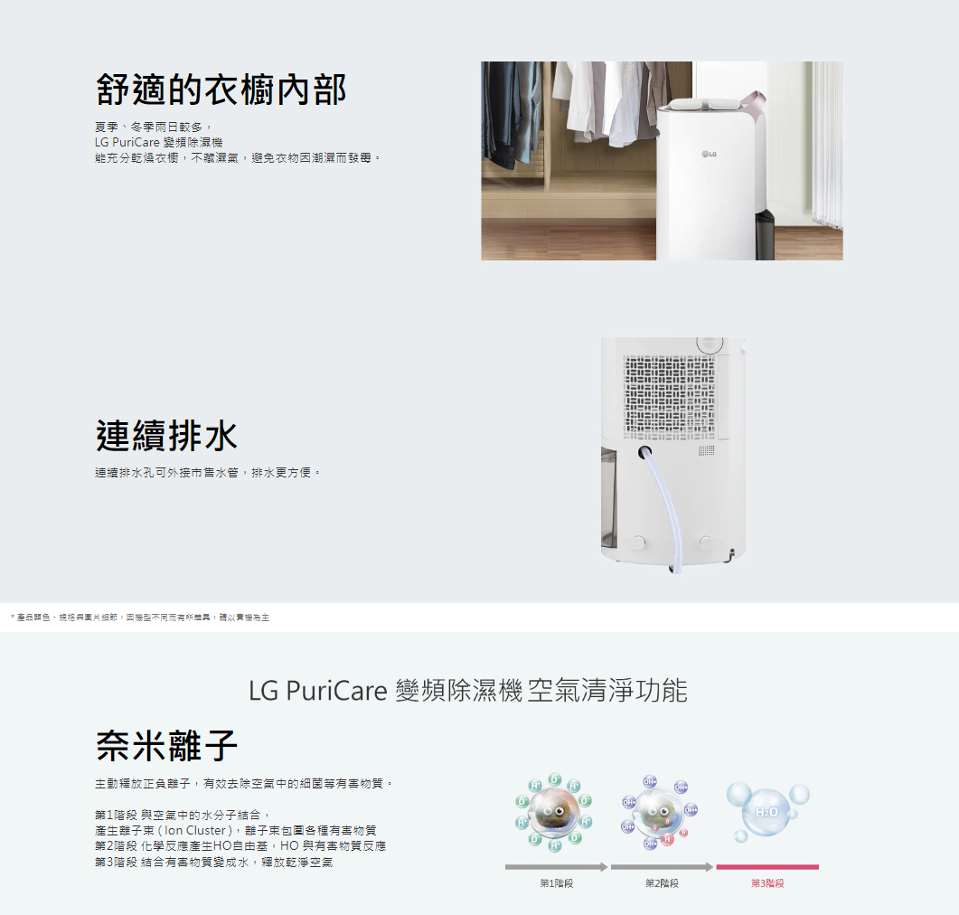 【樂昂客】退貨物稅1200 LG 樂金 MD181QWE0 UV抑菌 WiFi變頻除濕機 18公升 白色