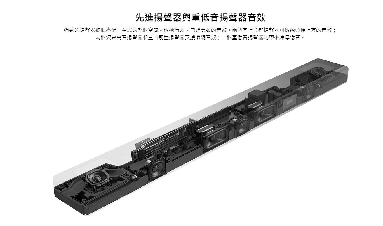 【樂昂客】台灣公司貨 SONY HT-A5000 5.1. 2聲道家庭劇院 SOUNDBAR ATMOS