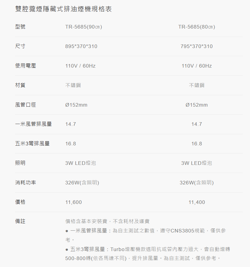 【樂昂客】(送基本安裝) 莊頭北 TR-5685 雙腔攏煙隱藏式排油煙機 Turbo 增壓