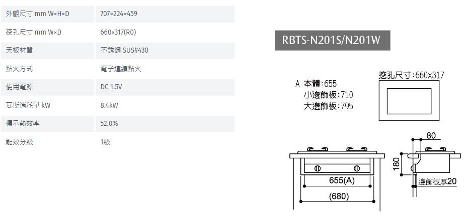 【樂昂客】(全省含安裝) RINNAI 林內 RBTS-N201S 嵌入式 內焰不銹鋼雙口爐