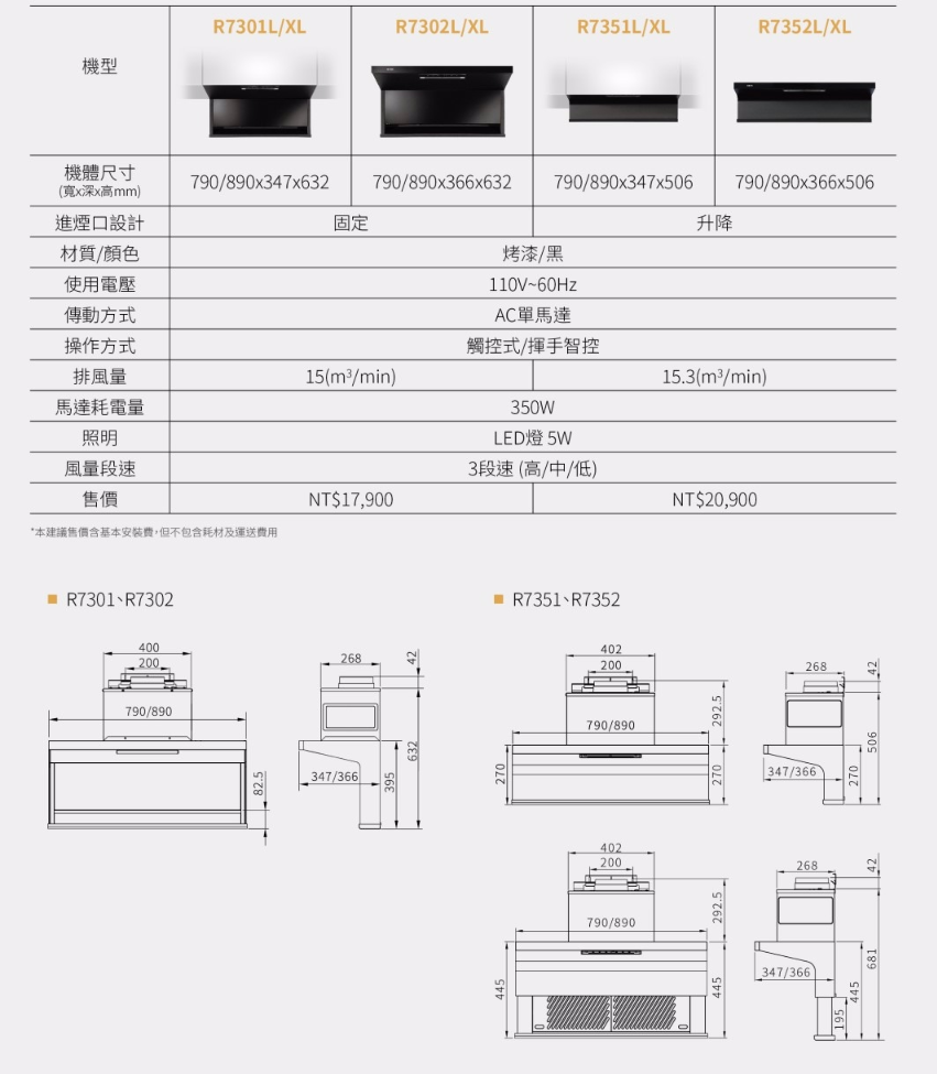 【樂昂客】含基本安裝 SAKURA 櫻花 R7302L R7302XL 近吸式 全隱藏 除油煙機 揮手智控 延遲關機