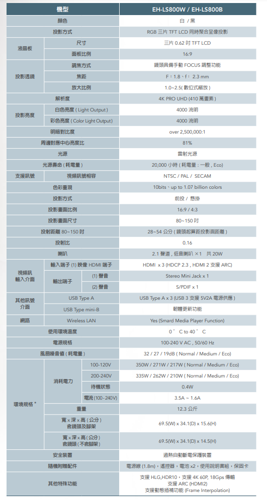 【樂昂客】白色現貨 領券折 EPSON EH-LS800 4K智慧雷射電視 超短焦 投影機 搭載Yamaha 2.1聲道