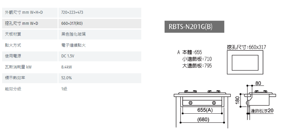 【樂昂客】可議價(全省含安裝) RINNAI 林內 RBTS-N201G(B) 嵌入式 內焰玻璃雙口爐