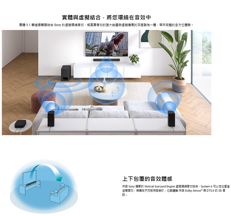 【樂昂客】新品上市 可議價 SONY HT-S60 5.1聲道環境家庭劇院 1000W 大輸出