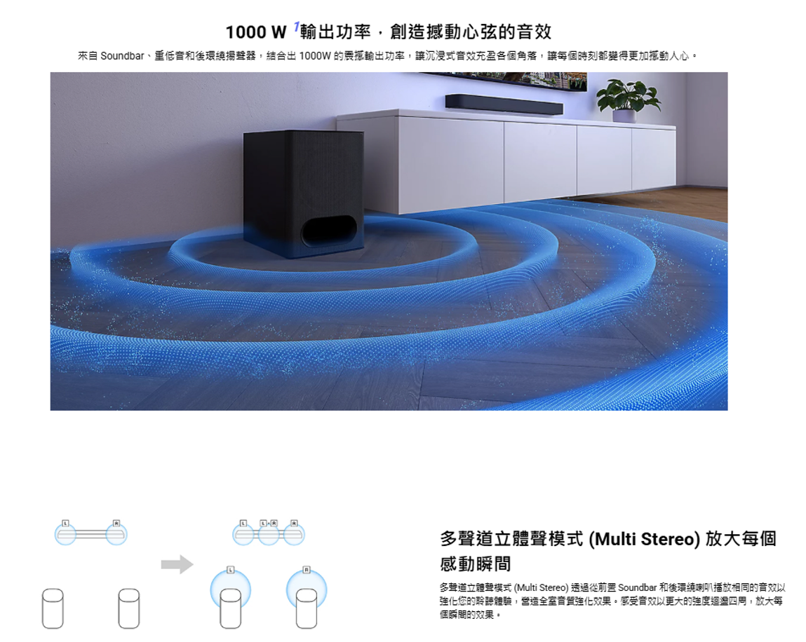 【樂昂客】新品上市 可議價 SONY HT-S60 5.1聲道環境家庭劇院 1000W 大輸出