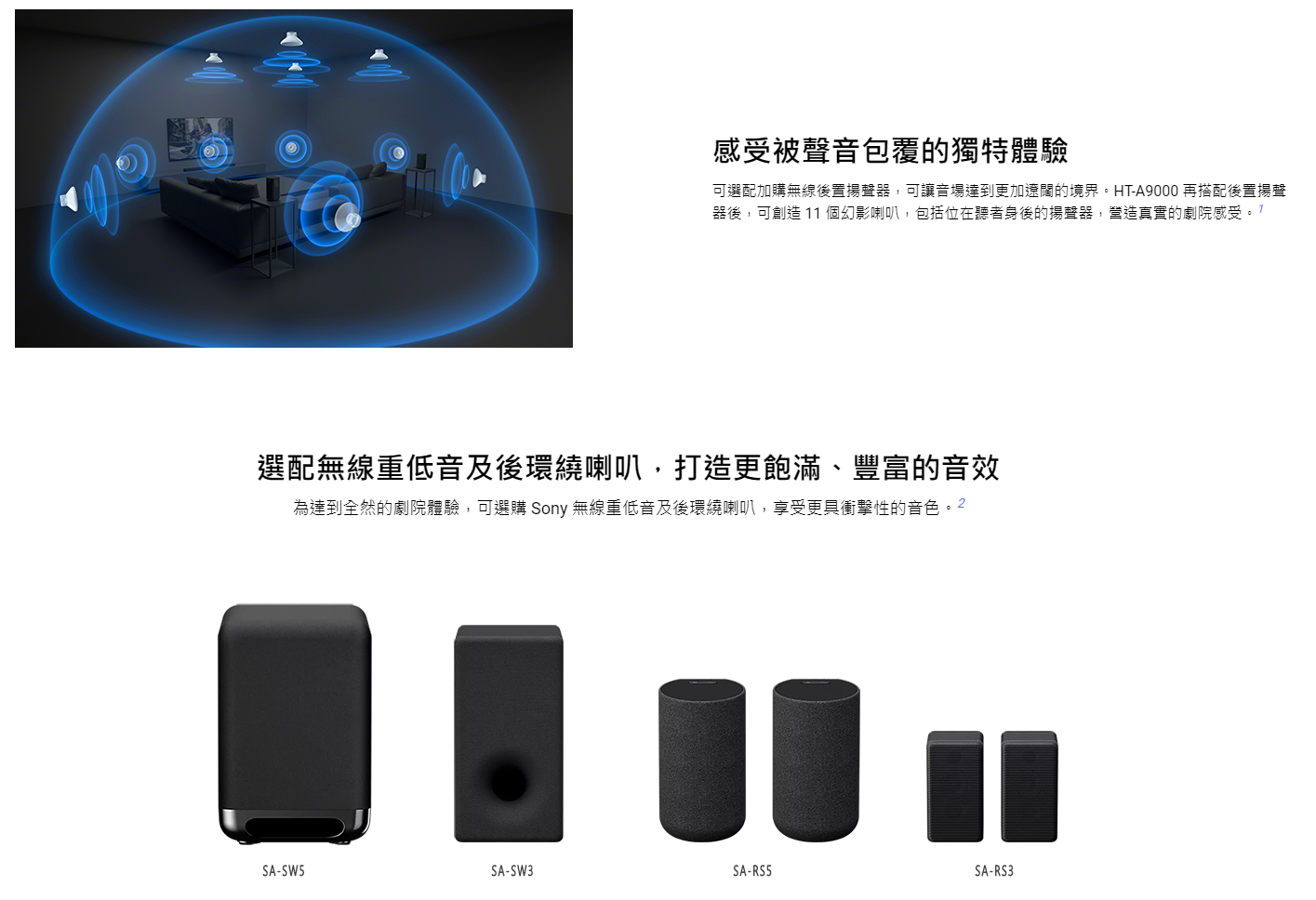 【樂昂客】可議價 台灣公司貨 SONY  HT-A9000 單件式家庭劇院 SOUNDBAR 聲霸