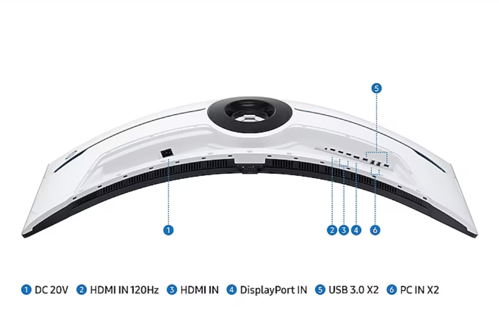 【樂昂客】SAMSUNG 三星 S57CG952NCXZW 57吋 Odyssey Neo G9 曲面電競螢幕