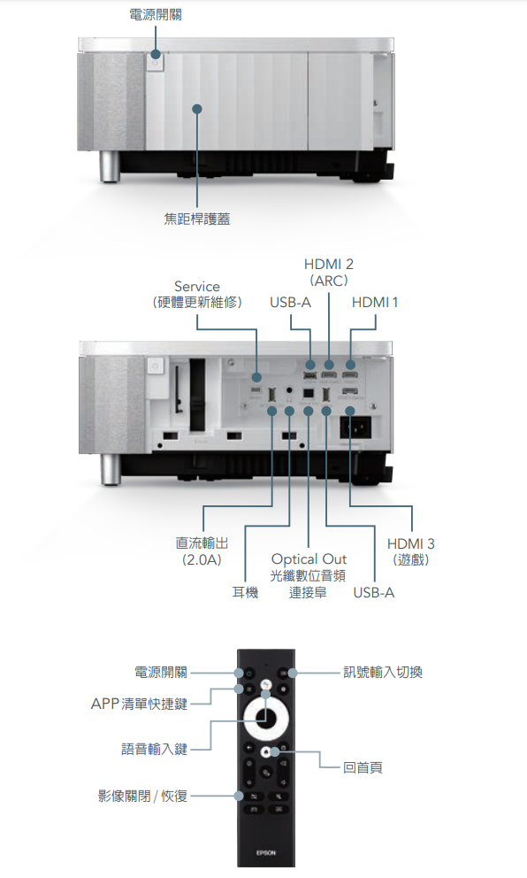 【樂昂客】白色現貨 領券折 EPSON EH-LS800 4K智慧雷射電視 超短焦 投影機 搭載Yamaha 2.1聲道