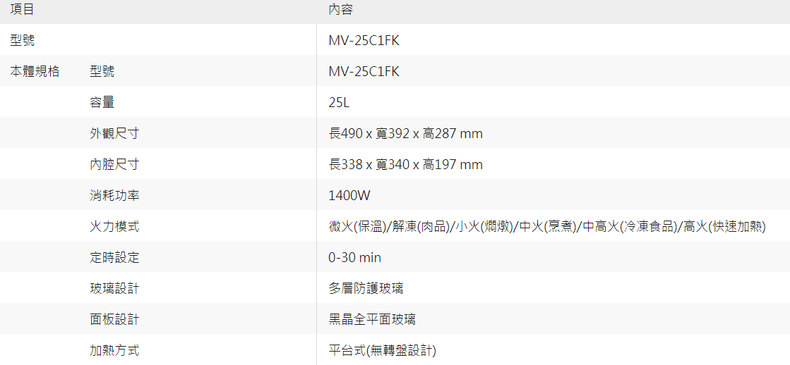 【樂昂客】CHIMEI 奇美 MV-25C1FK 25公升 機械式微波爐 無轉盤大空間 抗菌防鏽內腔