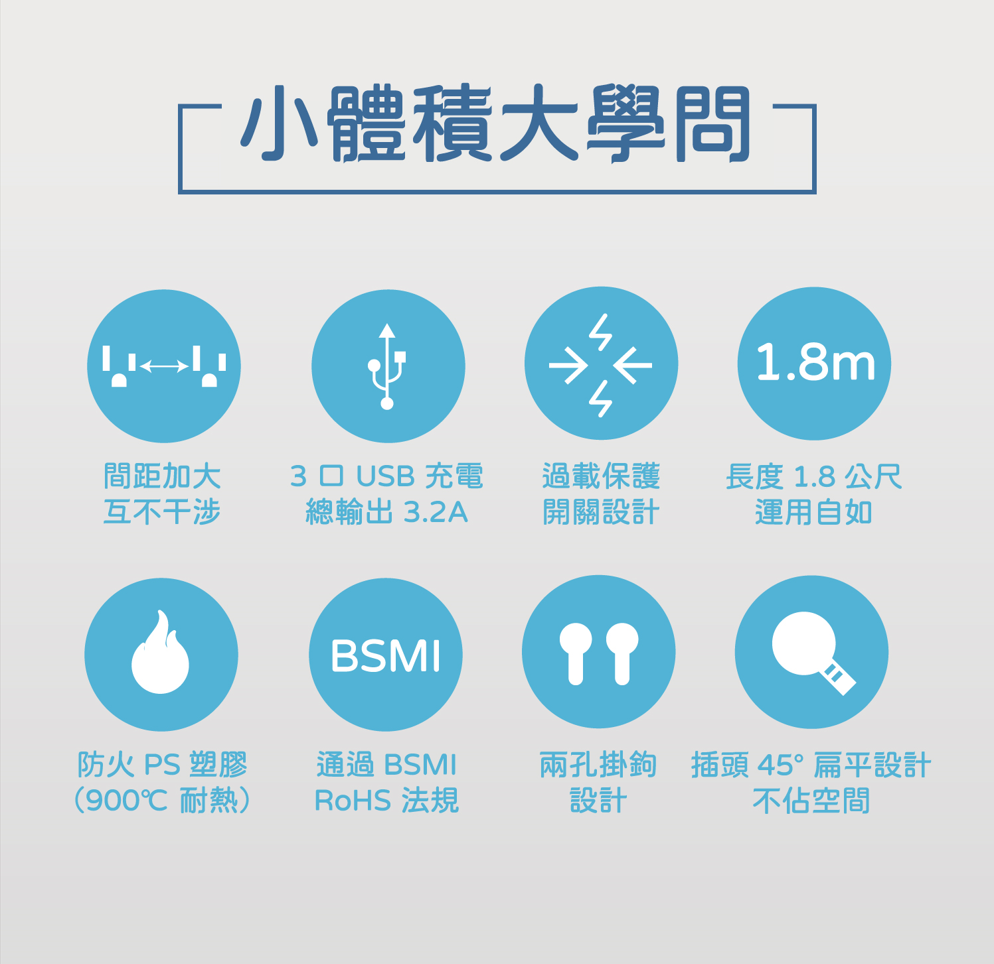 【樂昂客】(含發票) 免運可議價 HTT HTT-1736 1開4插USB方桌延長線