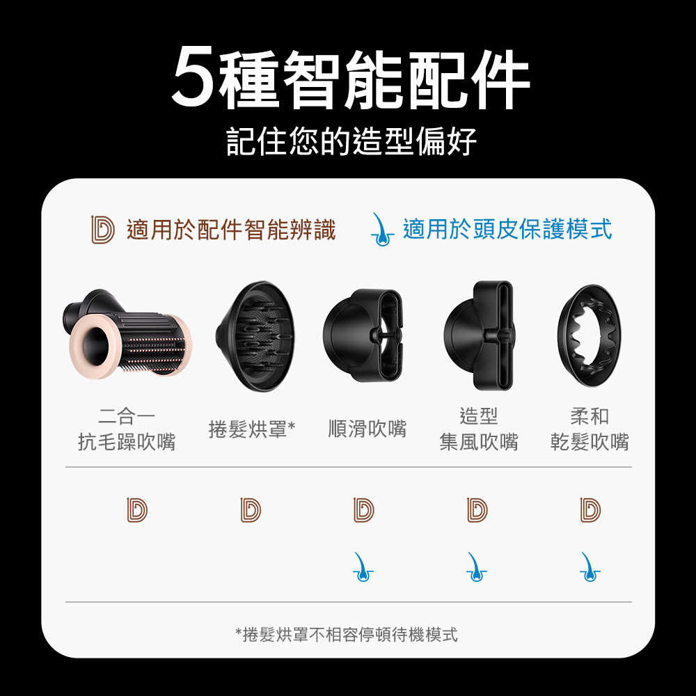 Dyson Supersonic Nural HD16 吹風機 粉霧玫瑰 (贈收納架+美髮雙梳)