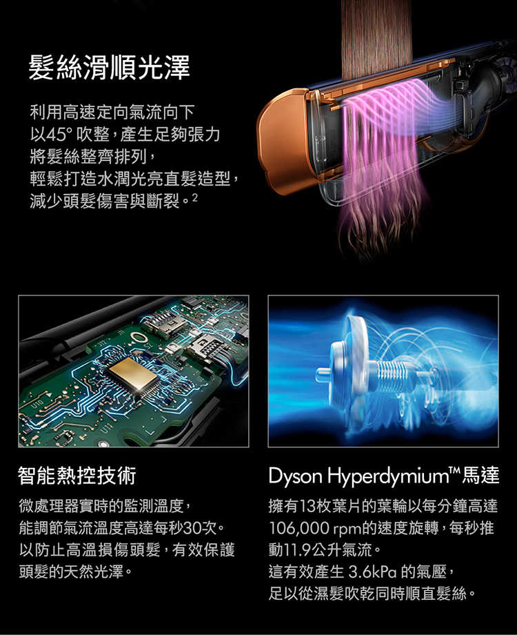 HT01_PPIDRODPL_PDP_1000w_03