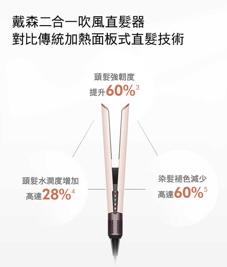 HT01_PPIDRODPL_PDP_1000w_07