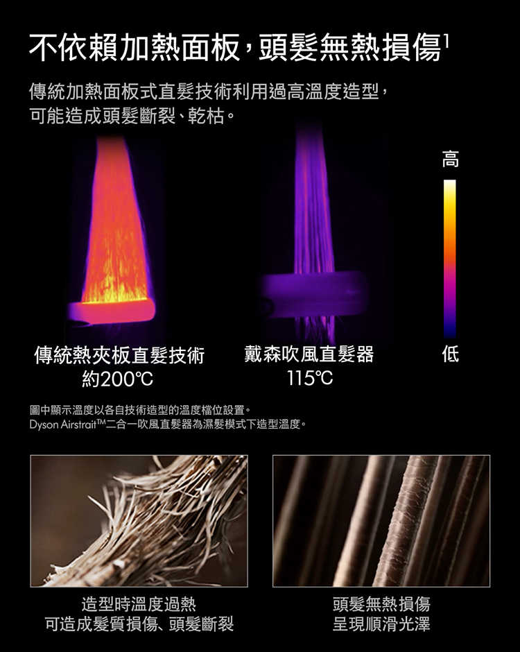 HT01_PPIDRODPL_PDP_1000w_06