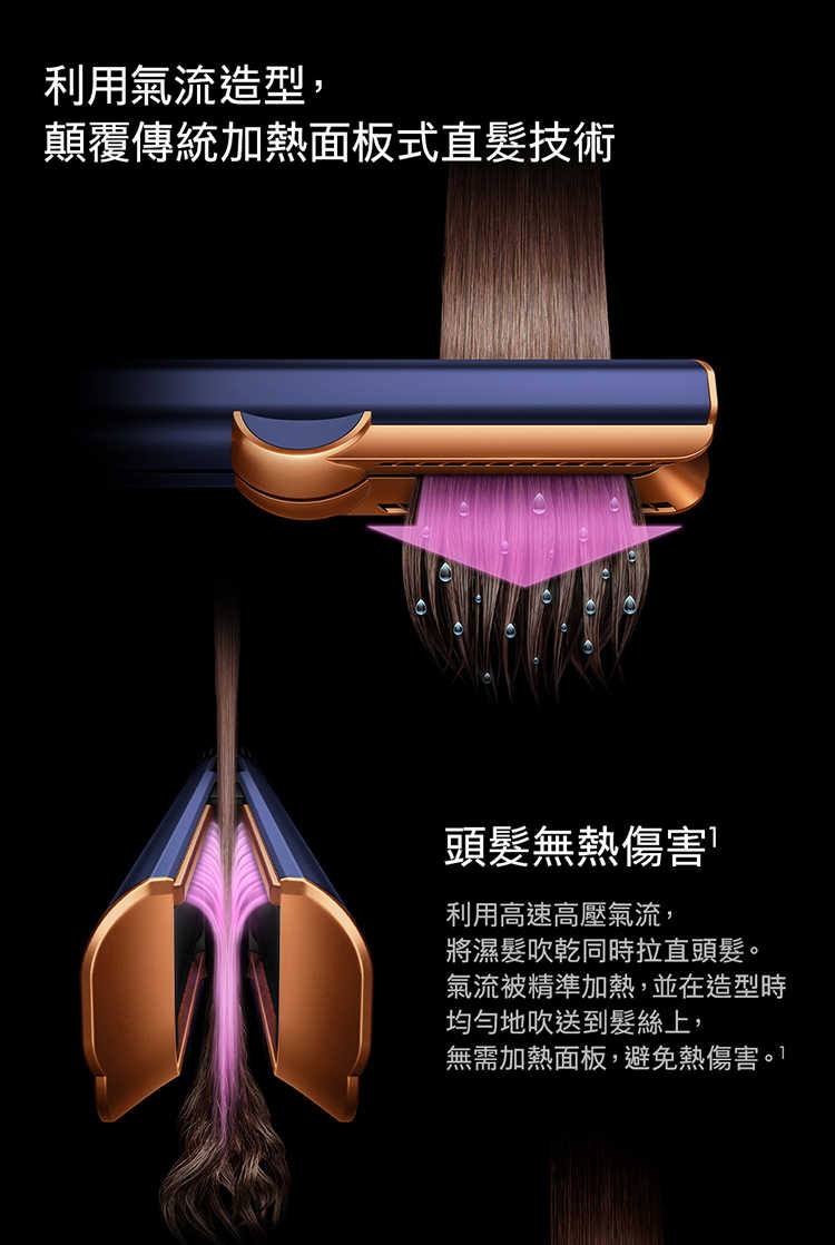 HT01_PPIDRODPL_PDP_1000w_02