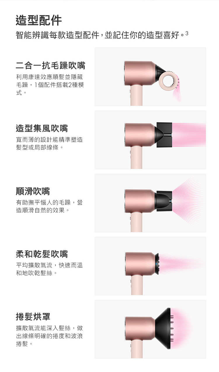 HD16_RoseGold_PDP-750w-grid_08