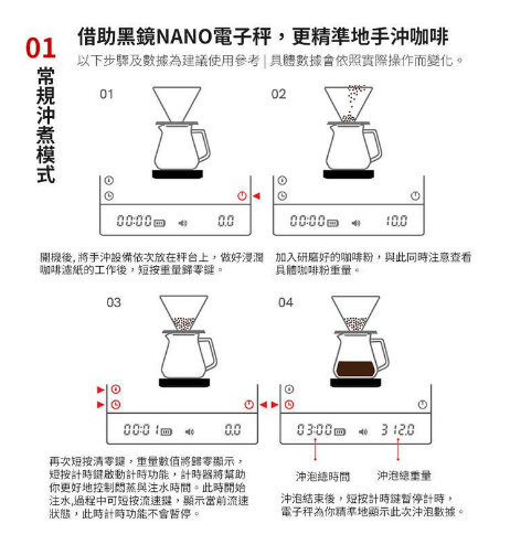 Timemore泰摩黑鏡nano義式手沖咖啡電子秤 LED觸控顯示(自動義式/手沖沖煮計時+流速顯示+自動歸零)