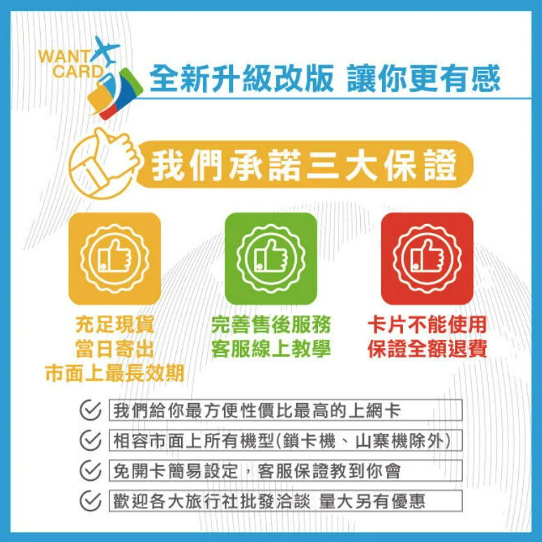 【獨家5G中華飆速卡】台灣 網卡 30-90天 4G 吃到飽 台灣網路卡 上網卡 網路卡 中華電信