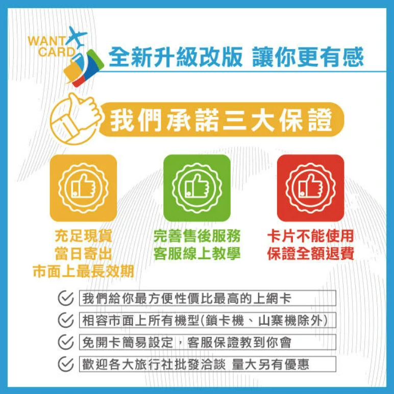 星馬短期上網卡 5天  4G上網吃到飽  馬來西亞上網卡 新加坡上網卡 免設定 免開通